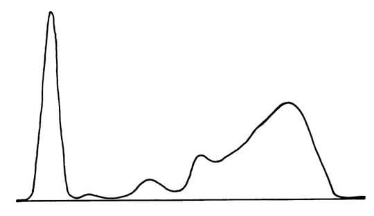 M-spike  Epomedicine