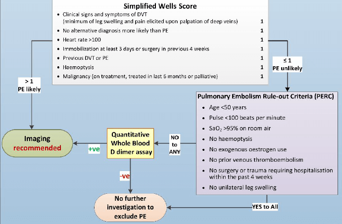 Electroshock Weapon The Need Direkt Request Been Does Models In 