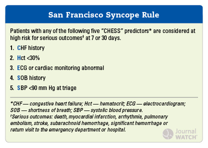 San Francisco Syncope Rule Fed 30 90 Epomedicine