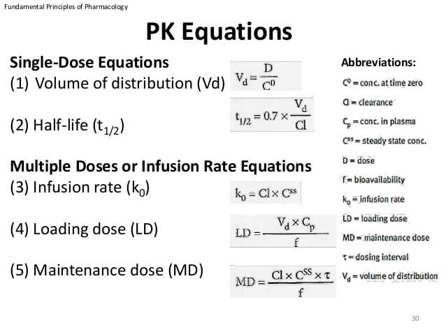 pharmacokinetics equations