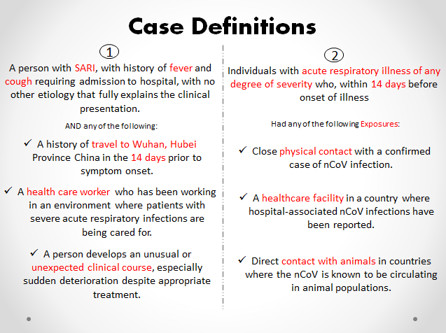 covid-19 case definitions