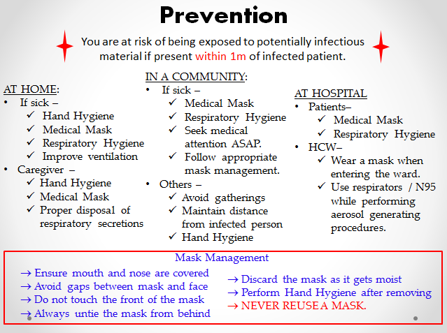 coronavirus prevention