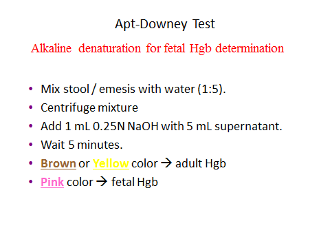 apt test steps